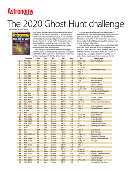2020 Ghost Hunt List