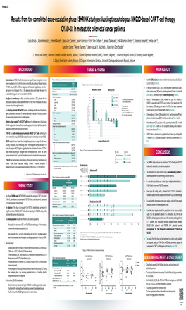 Results from the Completed Dose-Escalation Phase I SHRINK