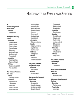 Appendix 3: Hostplants by Family and Species