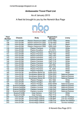 Ambassador Travel Fleet List As of January 2013 a Fleet List Brought to You by the Norwich Bus Page