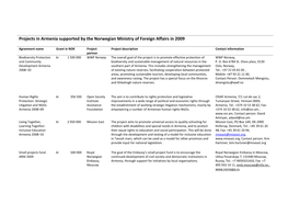 Projects in Armenia Supported by the Norwegian Ministry of Foreign Affairs in 2009