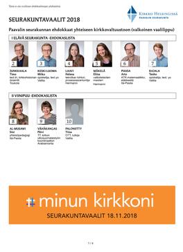 Seurakuntavaalit 2018