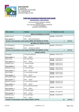 Liste Des Assistants Maternels Sans Email