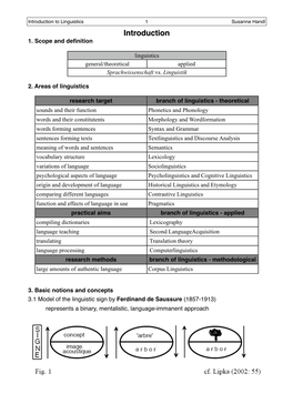 Phonetics and Phonology