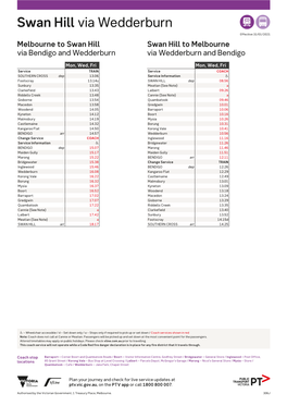 Swan Hill Via Wedderburn AD Effective 31/01/2021 Melbourne to Swan Hill Swan Hill to Melbourne Via Bendigo and Wedderburn Via Wedderburn and Bendigo