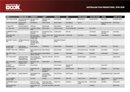 Australian Film Productions, 1990-2018
