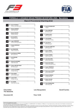 Barcelona Race 2 Provisional Starting Grid