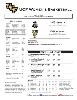 UCF Women's Basketball UCF Combined Team Statistics (FINAL) Conference Games