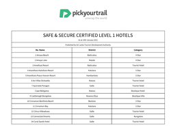 Safe & Secure Certified Level 1 Hotels