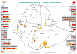 Protection Cluster Impact of COVID-19 on HRP Activities April
