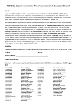 FOOTBALL: Regional Tournament in Winter Tournament Week: Expression of Interest “GIRLS” “BOYS” Girls