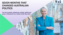 Seven Months That Changed Australian Politics