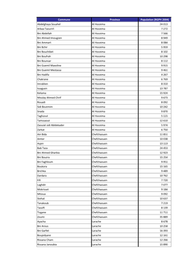 Commune Province Population (RGPH 2004) Abdelghaya Souahel