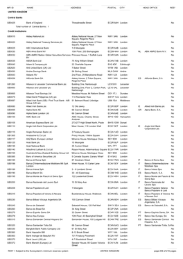 Mfi Id Name Address Postal City Head Office Res* United Kingdom