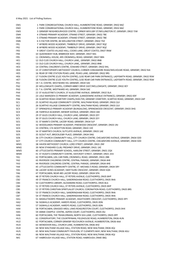 List of Polling Stations