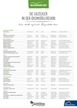 Bezugsadressen Regionaler Bio-Produkte in Der Ökomodellregion