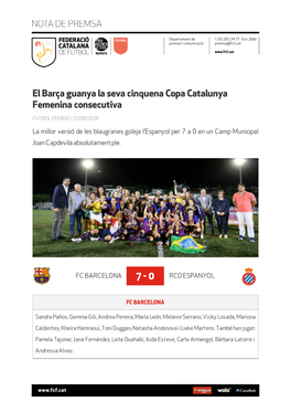El Barça Guanya La Seva Cinquena Copa Catalunya Femenina Consecutiva