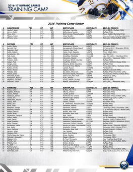 2016 Training Camp Roster