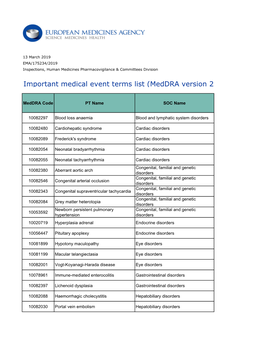 Important Medical Event Terms List (Meddra Version 22.0)