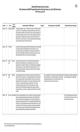 C.2 Public Comments on Draft MPA Proposals Received from Public Open Houses As of July 20, 2009 (Draft Version) DRAFT Revised July 29, 2009