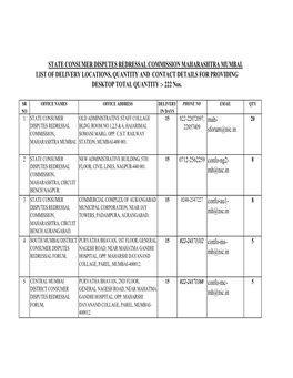 DESKTOP CONSIGNEE LIST.Xlsx