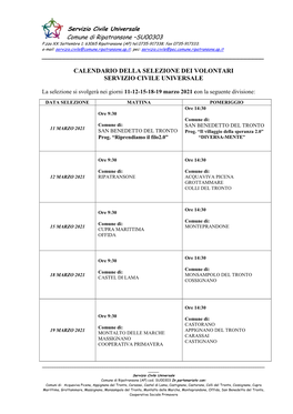 Servizio Civile Universale Comune Di Ripatransone