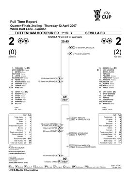 Full Time Report TOTTENHAM HOTSPUR FC SEVILLA FC