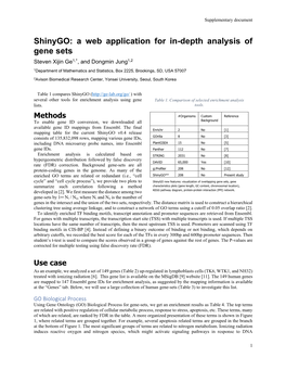 Shinygo: a Web Application for In-Depth Analysis of Gene Sets