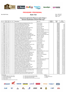 PROVISOIRE / PROVISIONAL Auto