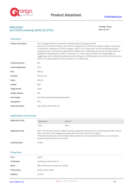 Anti-CD43 Antibody [W3/13] (FITC) (ARG23063)