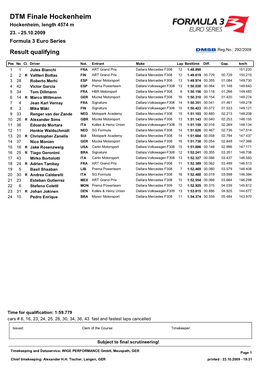 DTM Finale Hockenheim Hockenheim, Length 4574 M 23