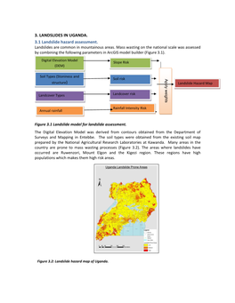 3. LANDSLIDES in UGANDA. 3.1 Landslide Hazard Assessment. Landslides Are Common in Mountainous Areas