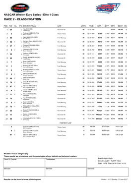 NASCAR Elite 1 Classification