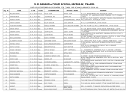 N. K. Bagrodia Public School, Sector-Iv, Dwarka List of Registered Candidates for Class Pre-School (Session 2019-20)