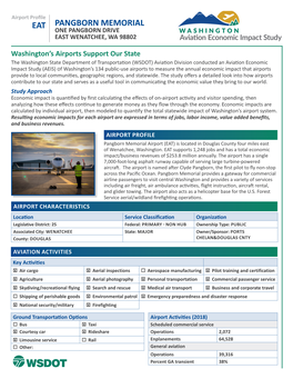 Pangborn Memorial Airport (EAT) Is Located in Douglas County Four Miles East of Wenatchee, Washington