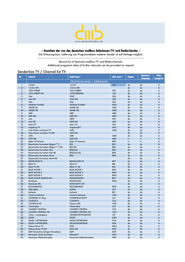 Senderliste TV / Channel List TV Sprache / Preis- Nr