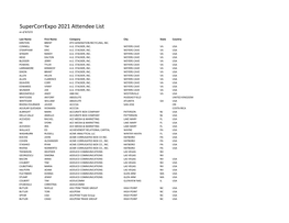 Supercorrexpo 2021 Attendee List As of 8/3/21