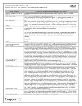 Henrico County Public Schools, Va Redistricting Study 2021: General Feedback As of October 15, 2019