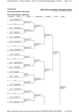 2015 16/U Australian Championships - General Page 1 of 3