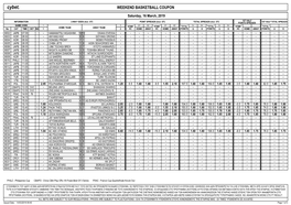 Cybet. WEEKEND BASKETBALL COUPON