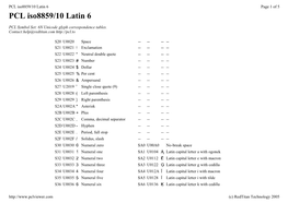 PCL Iso8859/10 Latin 6 Page 1 of 5 PCL Iso8859/10 Latin 6