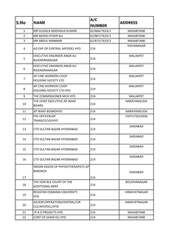 Deaf Accounts 2016-17 & 17-18