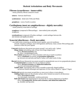 Skeletal Articulations and Body Movements Fibrous (Synarthroses