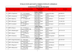 Wykaz Stowarzyszeń Z Terenu Powiatu Lipskiego (04.10.2018) Ochotnicze Straże Pożarne