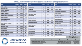 NMBC 2020 Primary Election Scorecard: House of Representatives