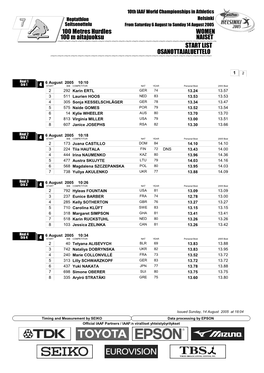 LIST 100 Metres Hurdles WOMEN OSANOTTAJALUETTELO 100 M