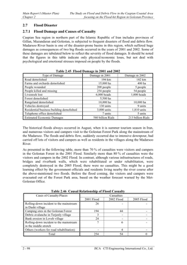 2.7 Flood Disaster 2.7.1 Flood Damage and Causes of Casualty