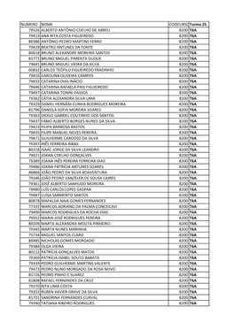 NUMERO NOME Codcursoturma 2S 79526 ALBERTO ANTÓNIO