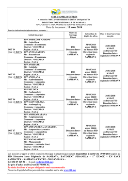 Date De Lancement : 15 Mars 2018