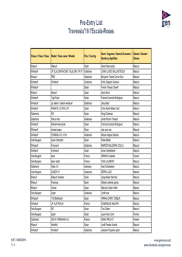 Plantilla Pre-Inscrits Travessia L'esc-Roses 2016